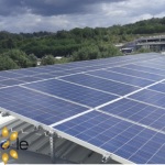 Agevolazioni Fotovoltaico Imprese 2016